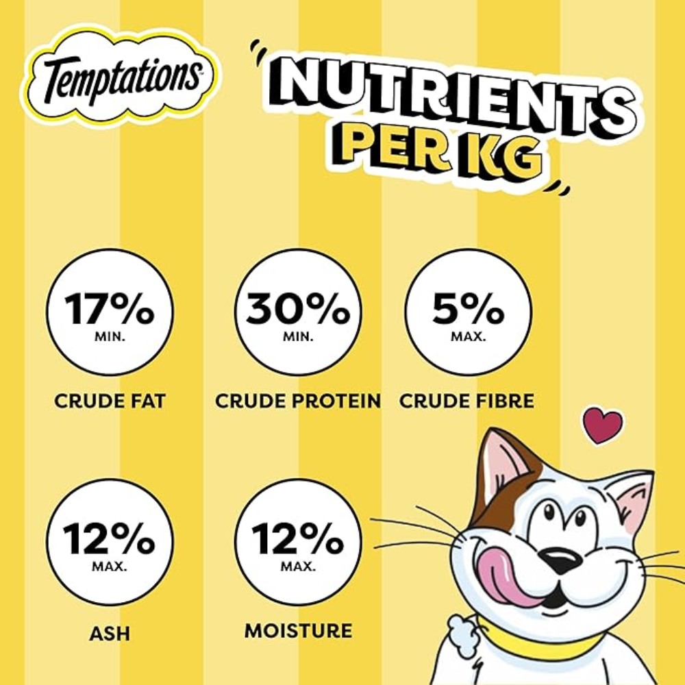 Temptations cat food packaging with nutritional information on a yellow background