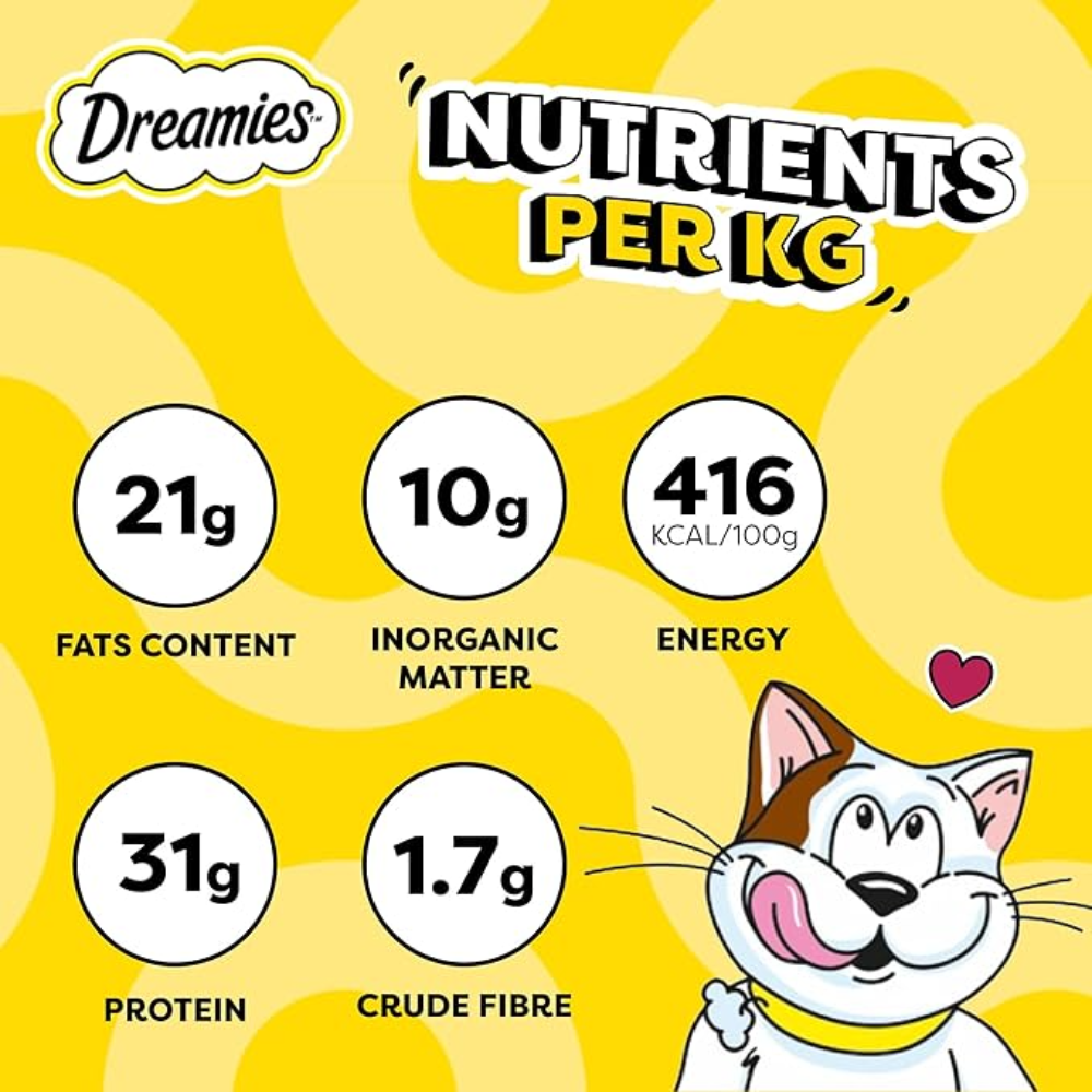 Dreamies cat food packaging with nutritional information on a yellow background