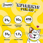 Dreamies cat food packaging with nutritional information on a yellow background