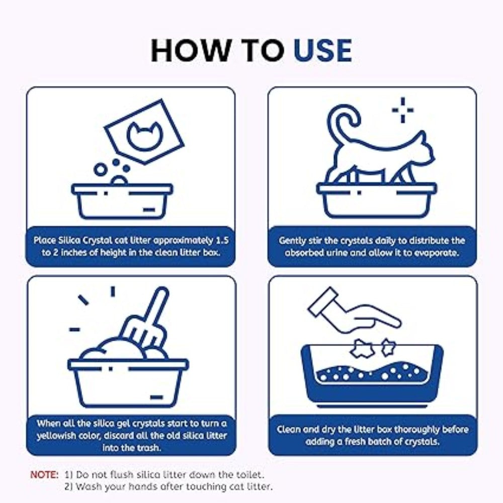 Instructions on how to use silica crystal cat litter with icons and text.
