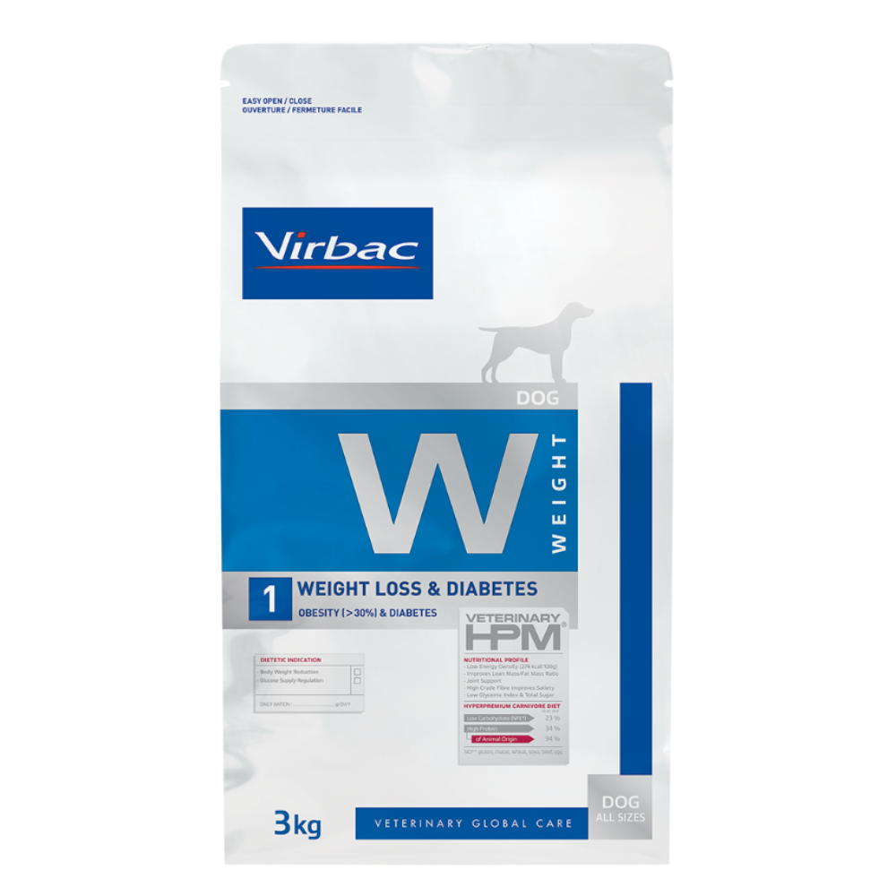 Virbac dog food package for weight loss and diabetes on a white background
