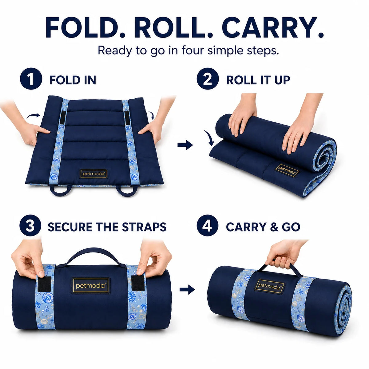 Petmoda Foldable Waterproof Pet Mat – Double-Sided & Portable Petfast.shop Petmoda bed Carriers & Travel Accessories Cat Dog Supplies petfast.shop Egyptblue / Small (75*60 Cm ) 1149.00