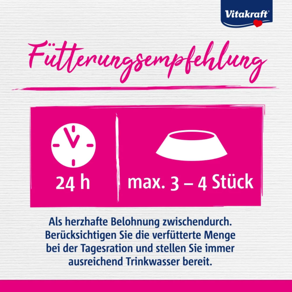 Vitakraft pet food feeding recommendation sign with icons and text on a white background