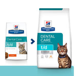 Hill's T/D Dental Care dry food for Cat With Chicken 1.5 Kg.