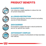 Royal Canin Anallergenic Dog Dry Food.