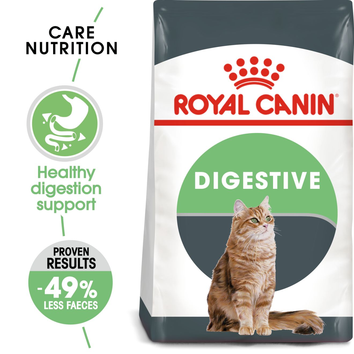 Royal Canin Digestive Care All Breeds Adult Cat Food.