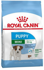 Royal Canin Mini Puppy Small Breed Dog Food.