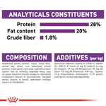 Royal Canin Giant X-Large Breed Adult Dog Food.