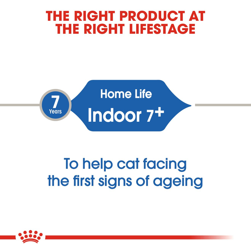 Royal Canin Indoor 7+ All Breeds Mature Cat Food.