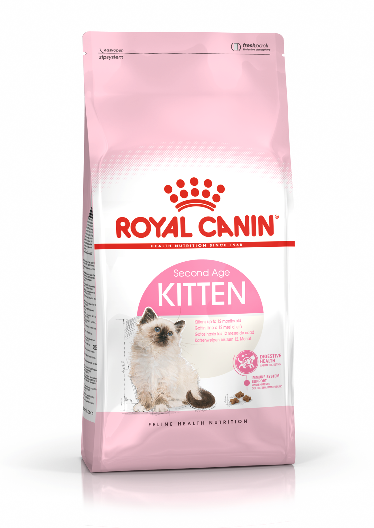 Royal Canin Kitten Second Age All Breeds Cat Food.