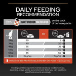 Pro Plan Vital Functions Dry Food with Salmon for Adult Cats 1.5 kg.