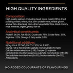 Pro Plan Vital Functions Dry Food with Salmon for Adult Cats 1.5 kg.