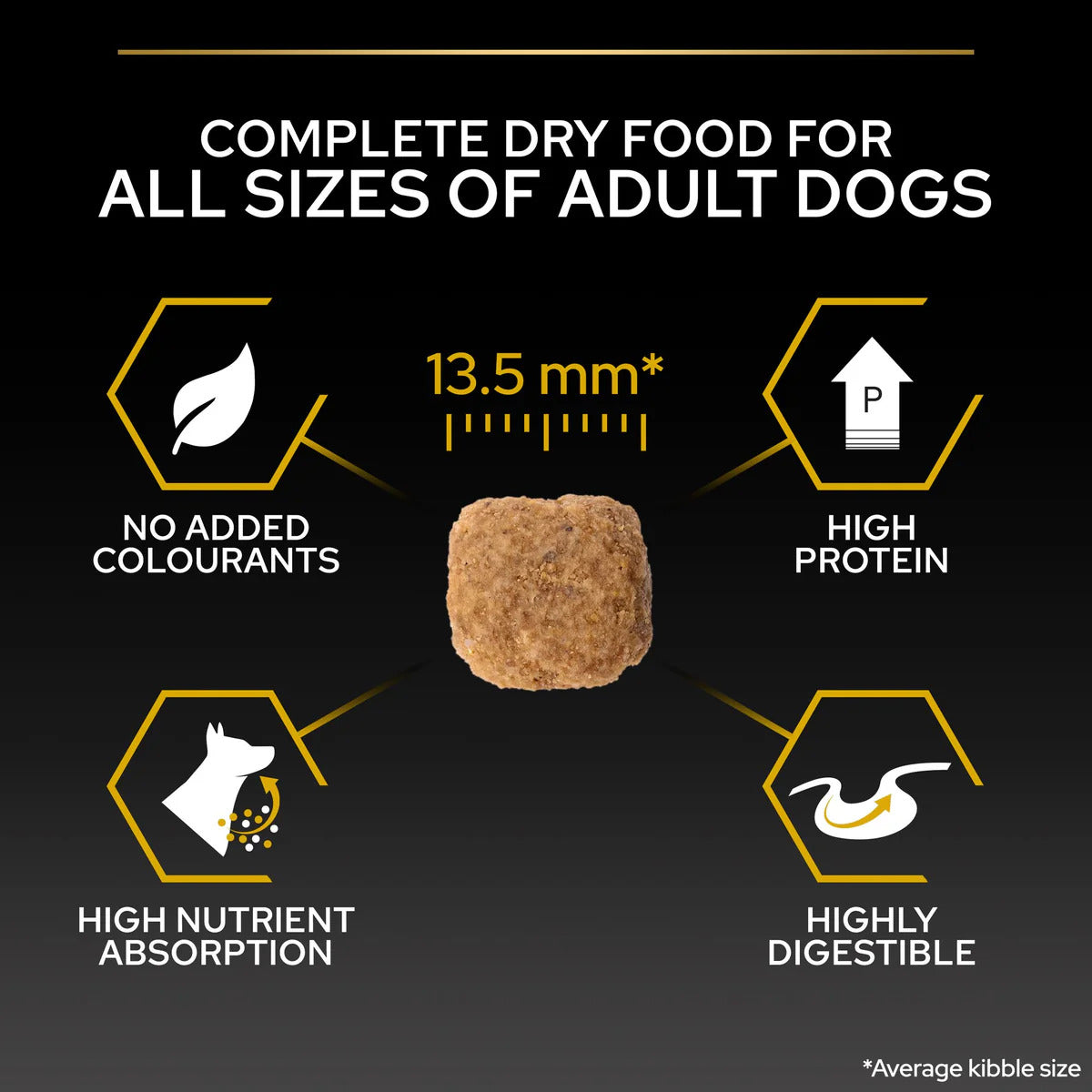 Pro Plan All Size Adult Chicken for Dog 3kg.
