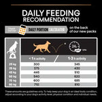 Pro Plan Everyday Nutrition Dry Food with Chicken for Large Athletic Adult Dogs 14 kg.