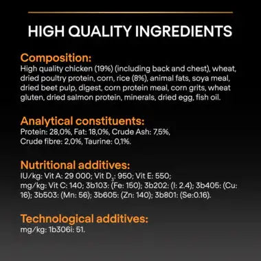 Pro Plan Everyday Nutrition Dry Food with Chicken for Large Athletic Adult Dogs 14 kg.