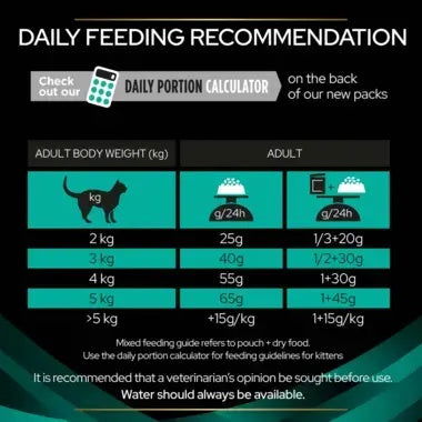 Pro Plan VD EN Gastrointestinal Cat Dry Food 1.5kg.
