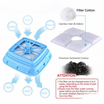 Nunbell Pet Water Fountain 2.5L