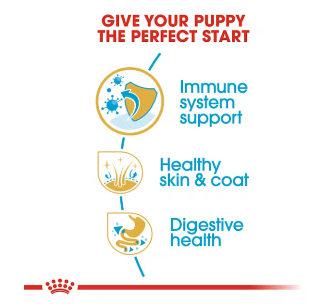 Royal Canin Shih Tzu Puppy Food 1.5kg.