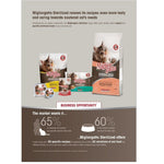 Advertisement for Migliorgatto Sterilized cat food products with text about new recipes and business opportunity.