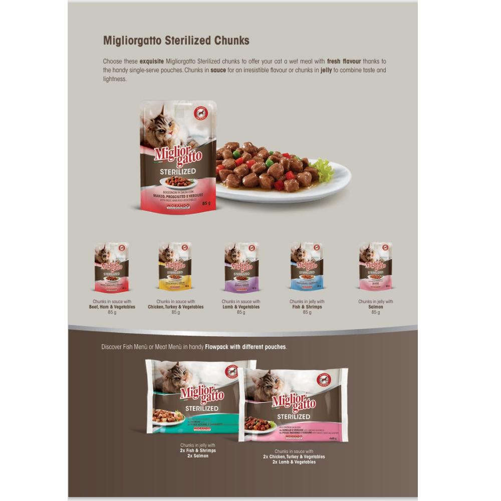 Migliorgatto sterilized chunks cat food packaging with images of food on a gray background