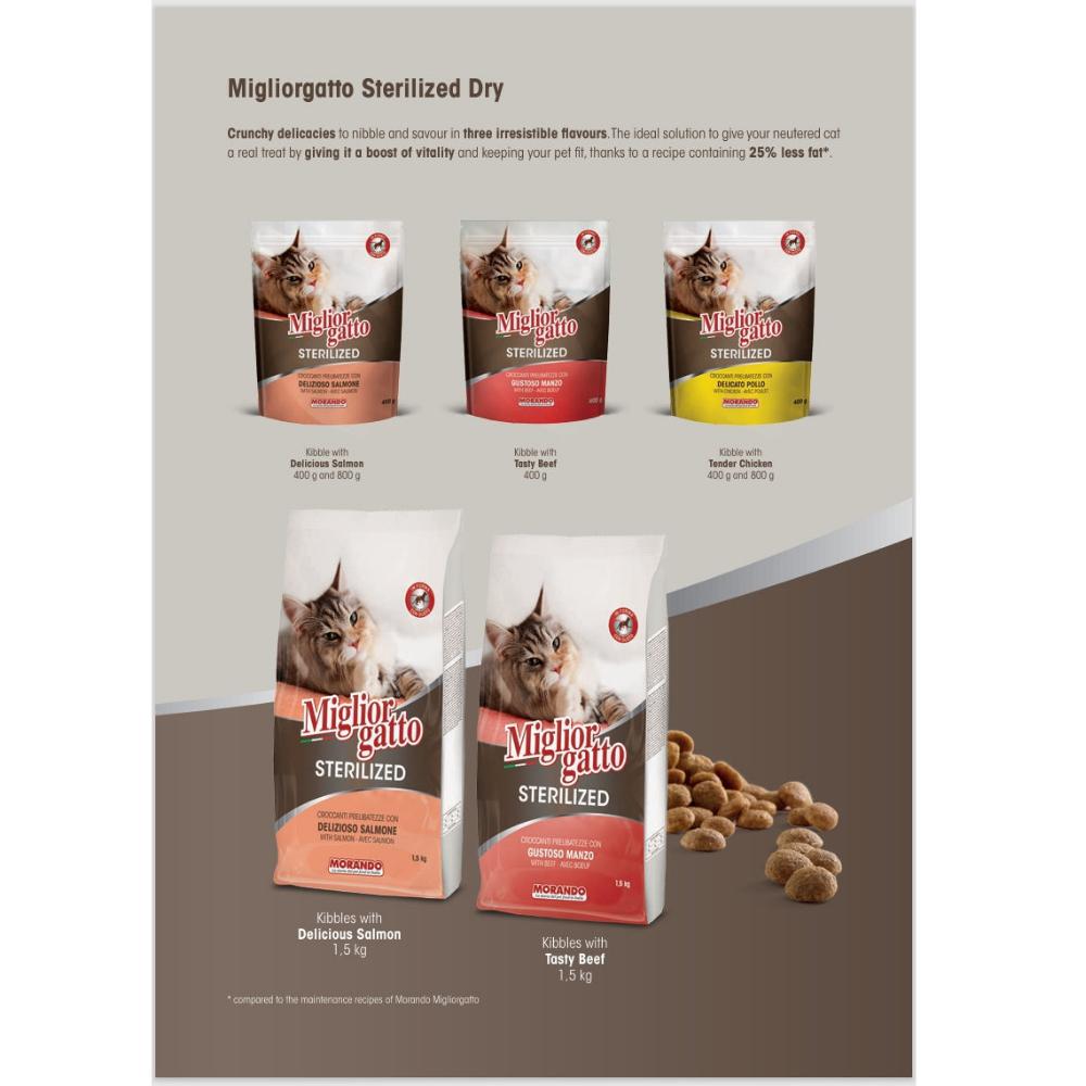Migliorgatto Sterilized Dry cat food packages on a gray background