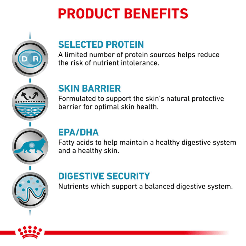 Royal Canin Sensitivity Control All Breeds Adult Cat Food 1.5kg.