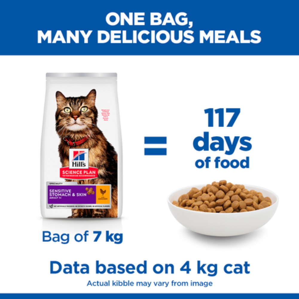 Hill's Science Plan Sensitive Stomach & Skin Adult Cat Food with Chicken 1.5Kg