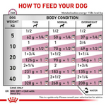 Royal Canin Dog Renal Loaf 410g