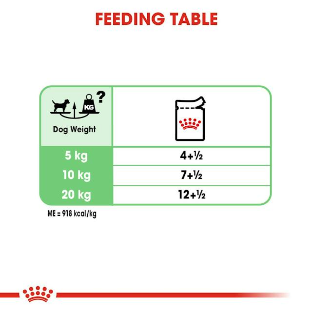 Royal Canin Dog Digestive Care Loaf Pouch 85g Petfast.shop Royal Canin Dog Food Wet Food petfast.shop EgyptDefault Title 0.00