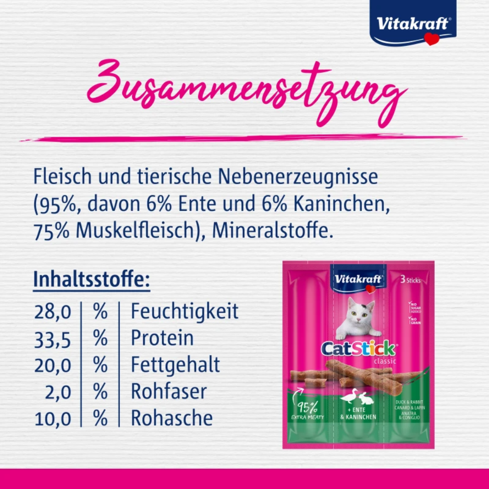 Vitakraft cat food packaging with nutritional information on a white background