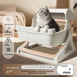 Cat sitting in a modern cat litter box with features highlighted on the left.