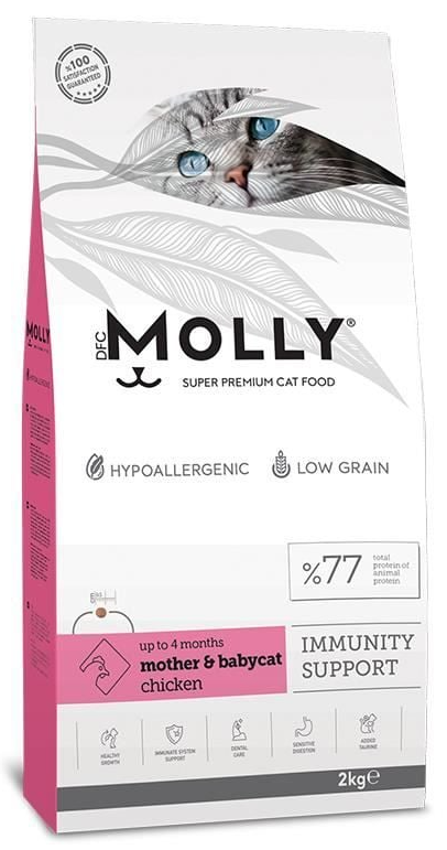 Molly cat food package with a cat peeking over the top on a white background