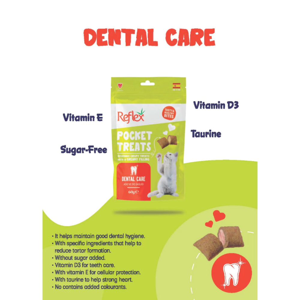 Package of Reflex Pocket Treats dental care treats with text highlighting ingredients and benefits on a white background.