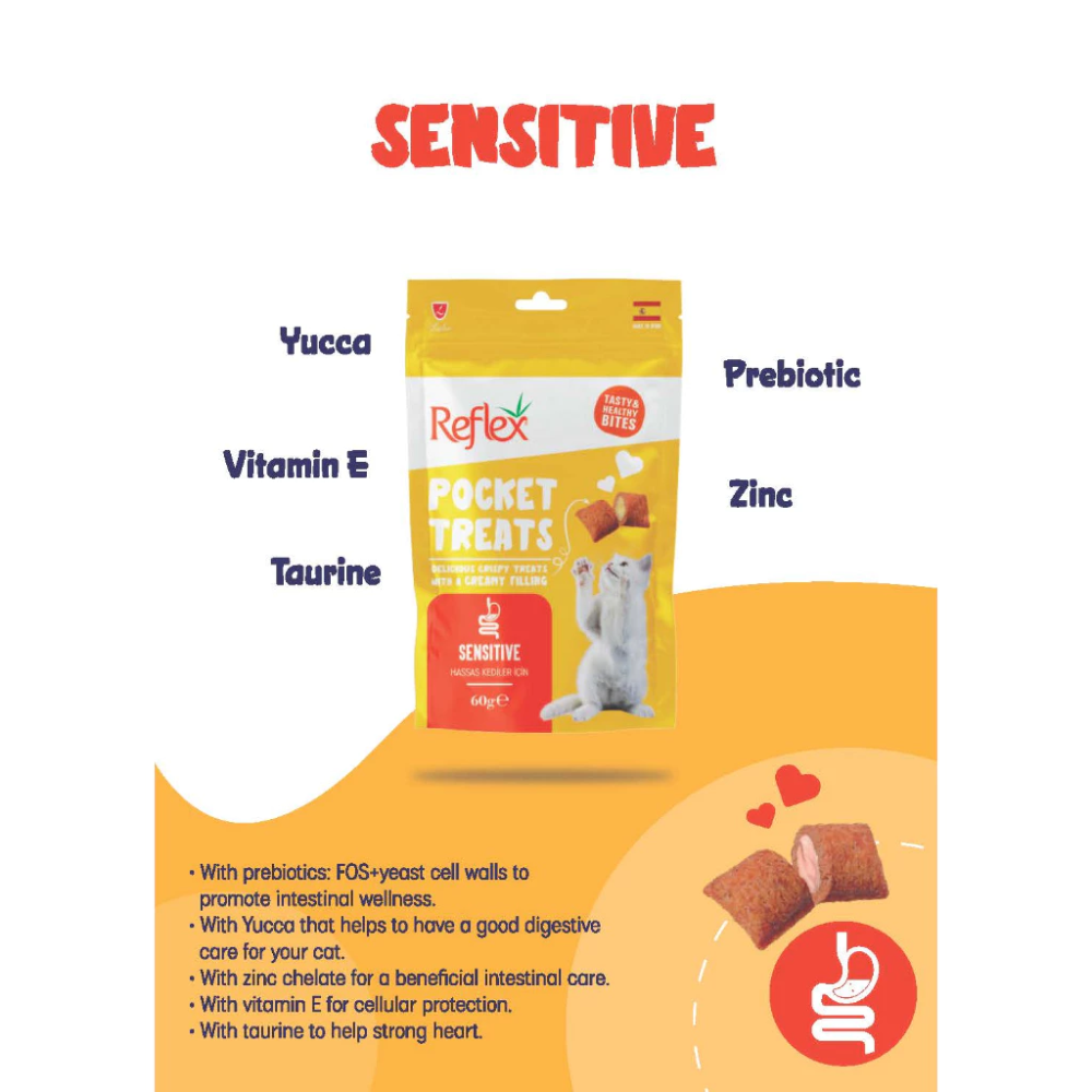Package of Reflex Pocket Treats for cats with a focus on sensitive ingredients on a white background.