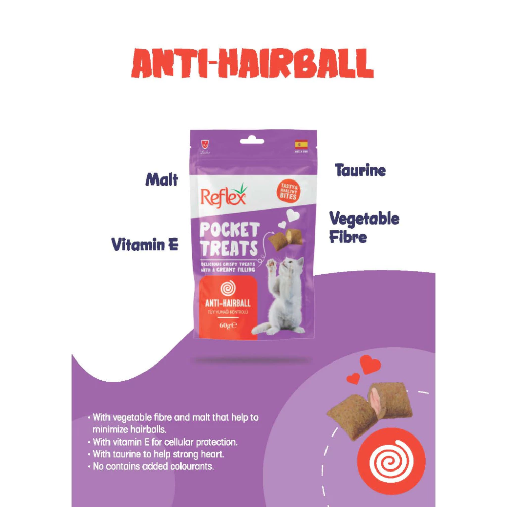 Cat treat package with 'Anti-Hairball' text on a purple background