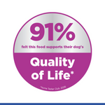 Hill's Science Plan Small & Mini Adult Dog Food with Chicken Petfast.shop Hill's Dog Dry Food Food petfast.shop Egypt1.5Kg 1040.00