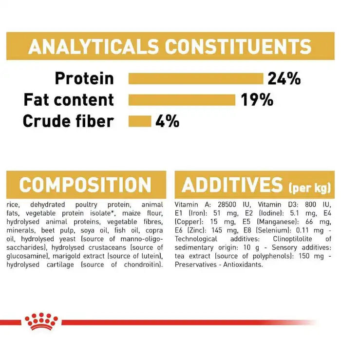 Royal Canin German Shepherd 3Kg Adult Dog Food.