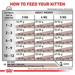 Royal Canin Gastrointestinal 400g All Breeds Kitten Food.