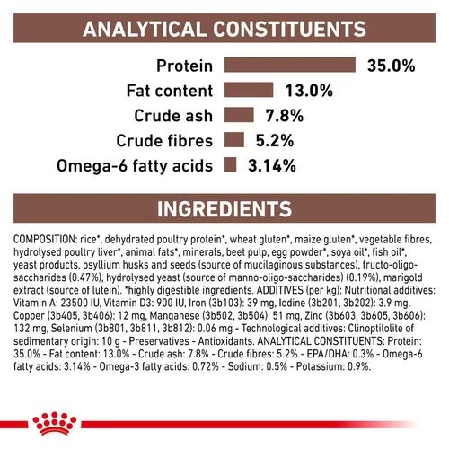Royal Canin Gastrointestinal Moderate Calorie All Breeds Adult Cat Food 2kg.
