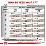 Royal Canin Gastrointestinal Moderate Calorie All Breeds Adult Cat Food 2kg.