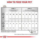 Royal Canin Recovery All Breeds Adult Dog & Cat Food Can 195g