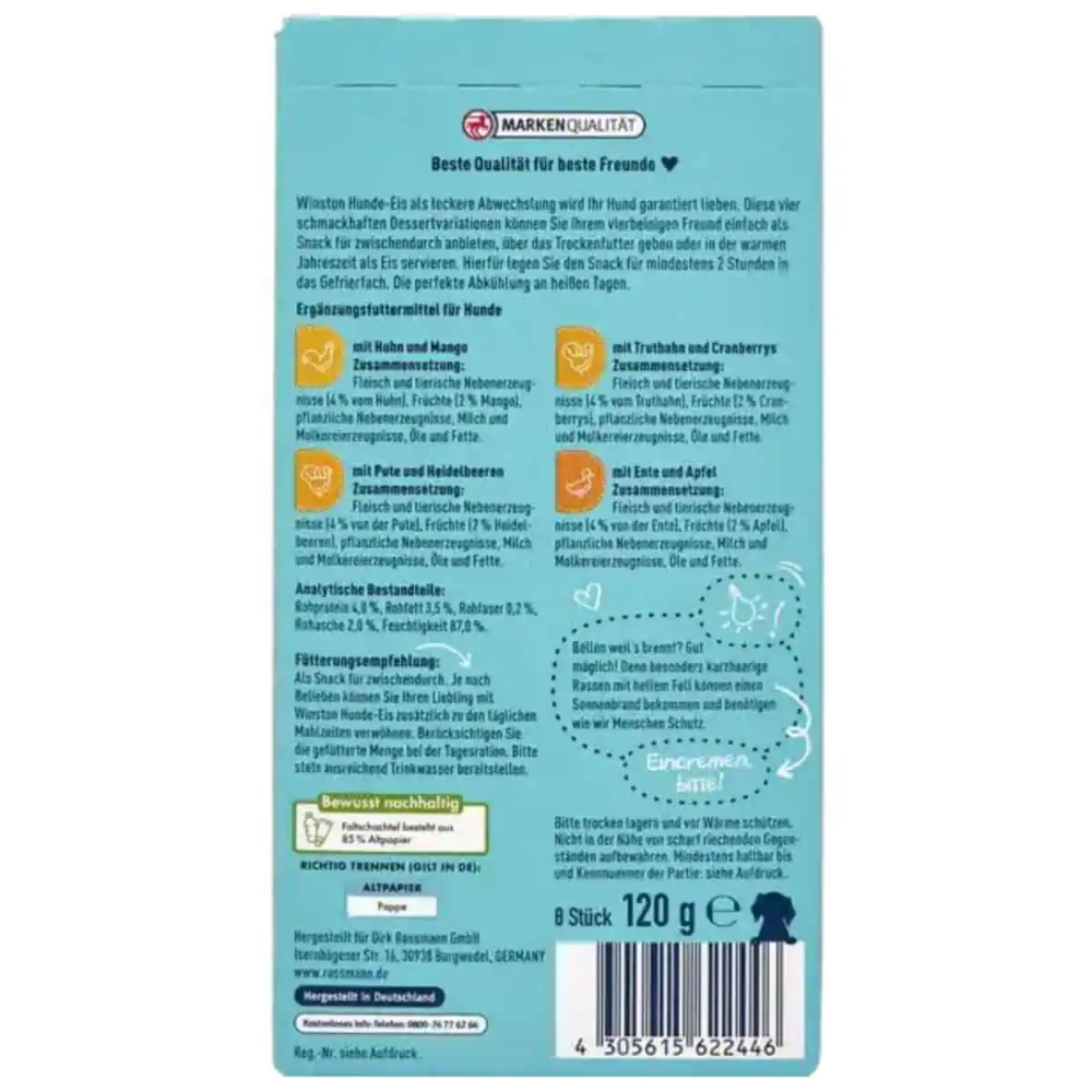 Back of a blue pet food packaging with text and graphics on a white background
