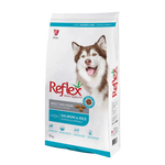 Bag of Reflex High Quality Adult Dog Food with a dog on the packaging