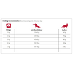 Bewi Dry Food for Adult Cat Fish 10Kg