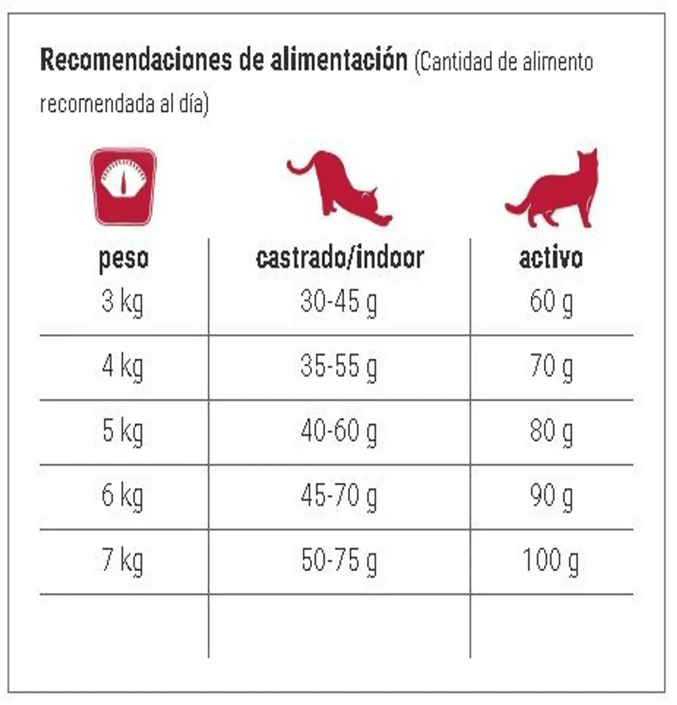 Bewi Cat Crocinis 3 Mix Dry Food Sterilized Adult Cats 5 kg.