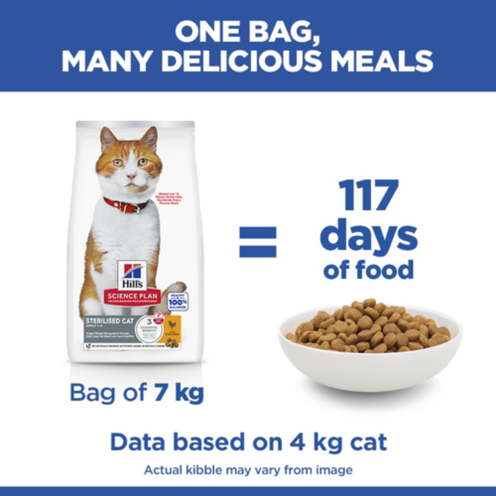 Hill's Science Plan Sterilised Adult Cat Food with Chicken Petfast.shop Hill's Cat Dry Food Food petfast.shop Egypt1.5Kg 1390.00