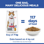 Hill's Science Plan Sterilised Adult Cat Food with Chicken Petfast.shop Hill's Cat Dry Food Food petfast.shop Egypt1.5Kg 1390.00