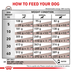Royal Canin Hepatic All Breeds Adult Dog Food.